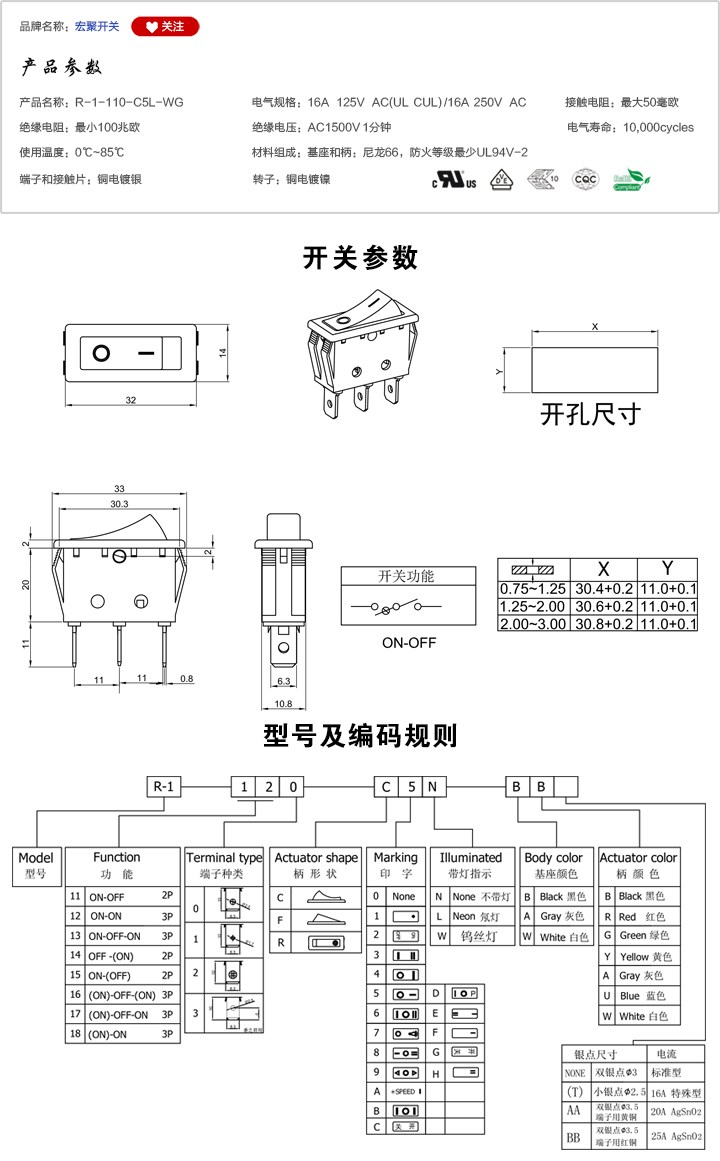 R-1-110-C5L-WG船型開(kāi)關(guān)參數(shù)尺寸.jpg