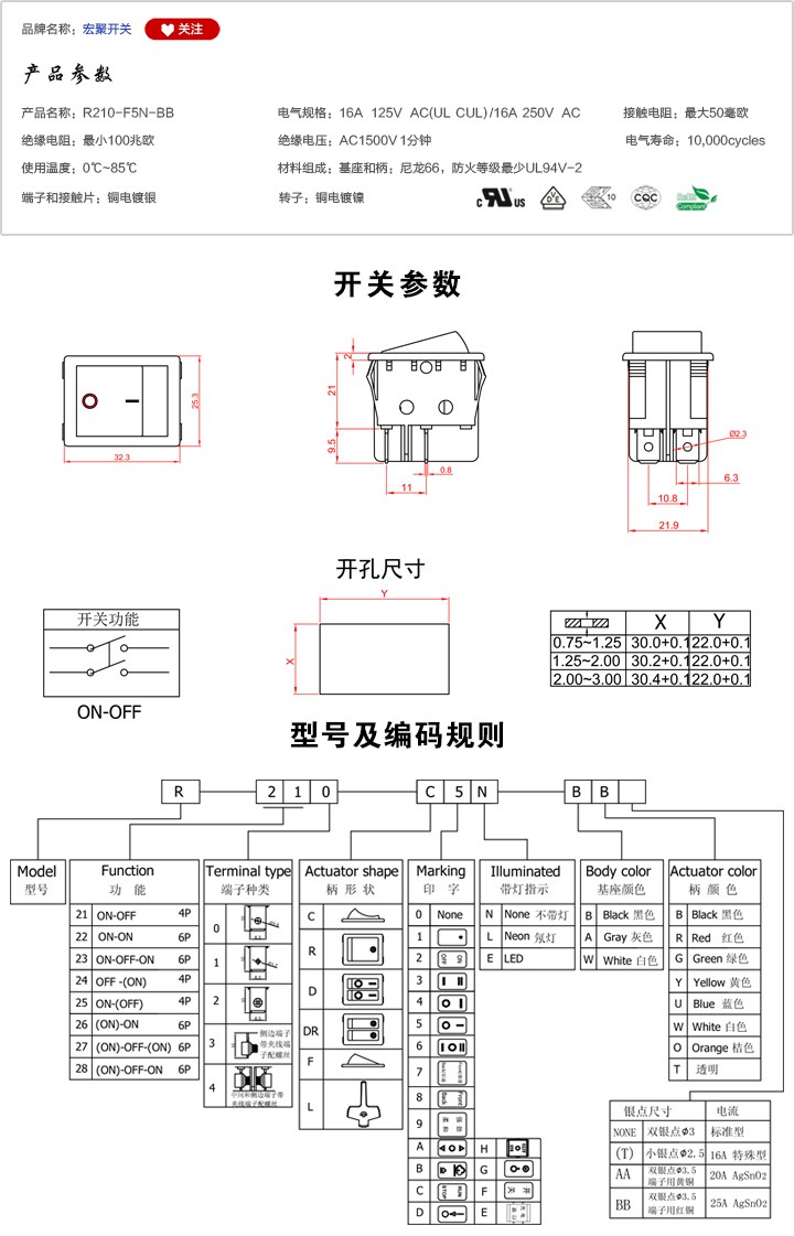 R210-F5N-BB船型開關(guān)參數(shù)尺寸.jpg