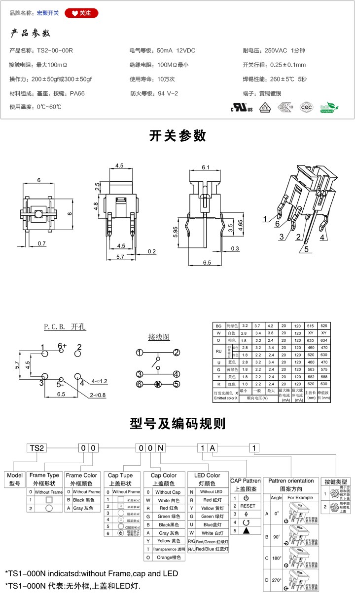 TS2-00-00R開關參數尺寸.jpg