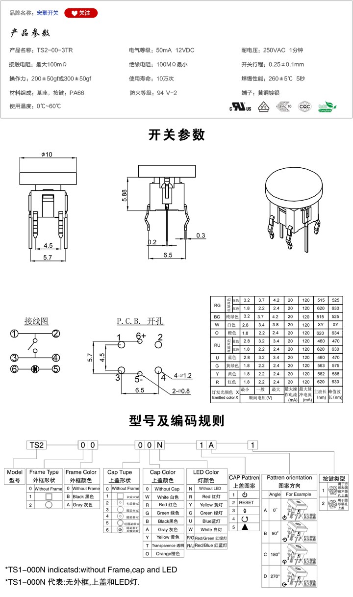 TS2-00-3TR開關參數尺寸.jpg